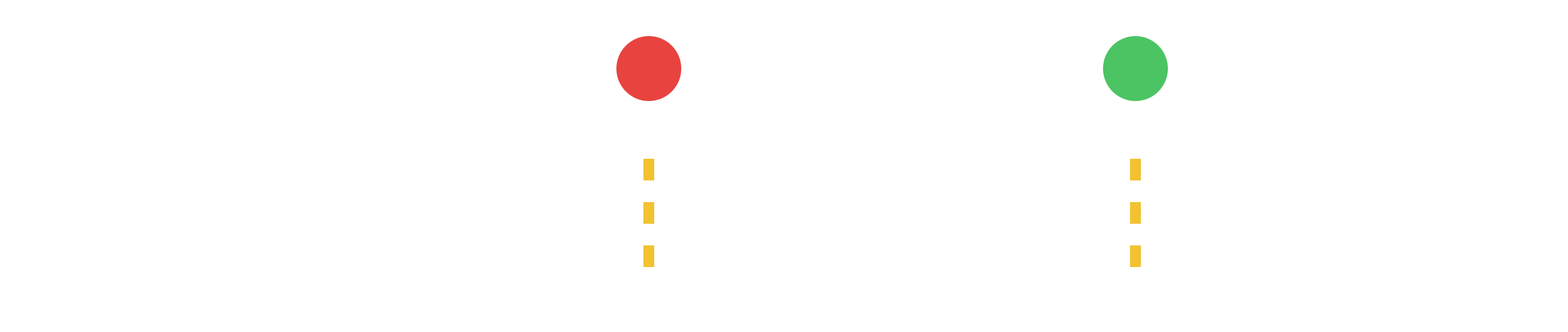VeriDrive
